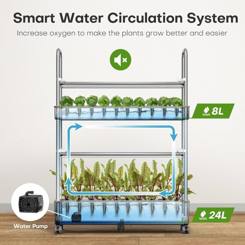 Indoor Garden Hydroponics Growing System, 60 Pods Vertical Herb Garden with LED Grow Light - Plant Germination Kit Aeroponic Veggie Flower Fruit Growth with Smart Socket Pump System for Home Indoor Garden Hydroponics Growing System, 60 Pods Vertical Herb Garden with LED Grow Light - Plant Germination Kit Aeroponic Veggie Flower Fruit Growth with Smart Socket Pump System for Home