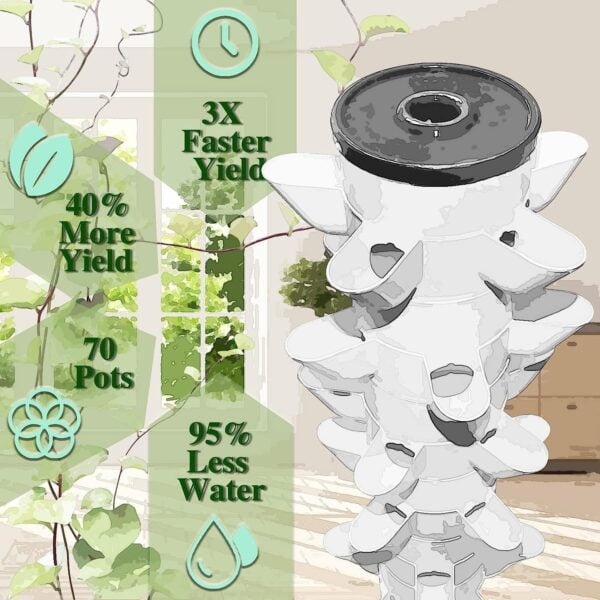 Vertical farming system infographic with efficiency stats